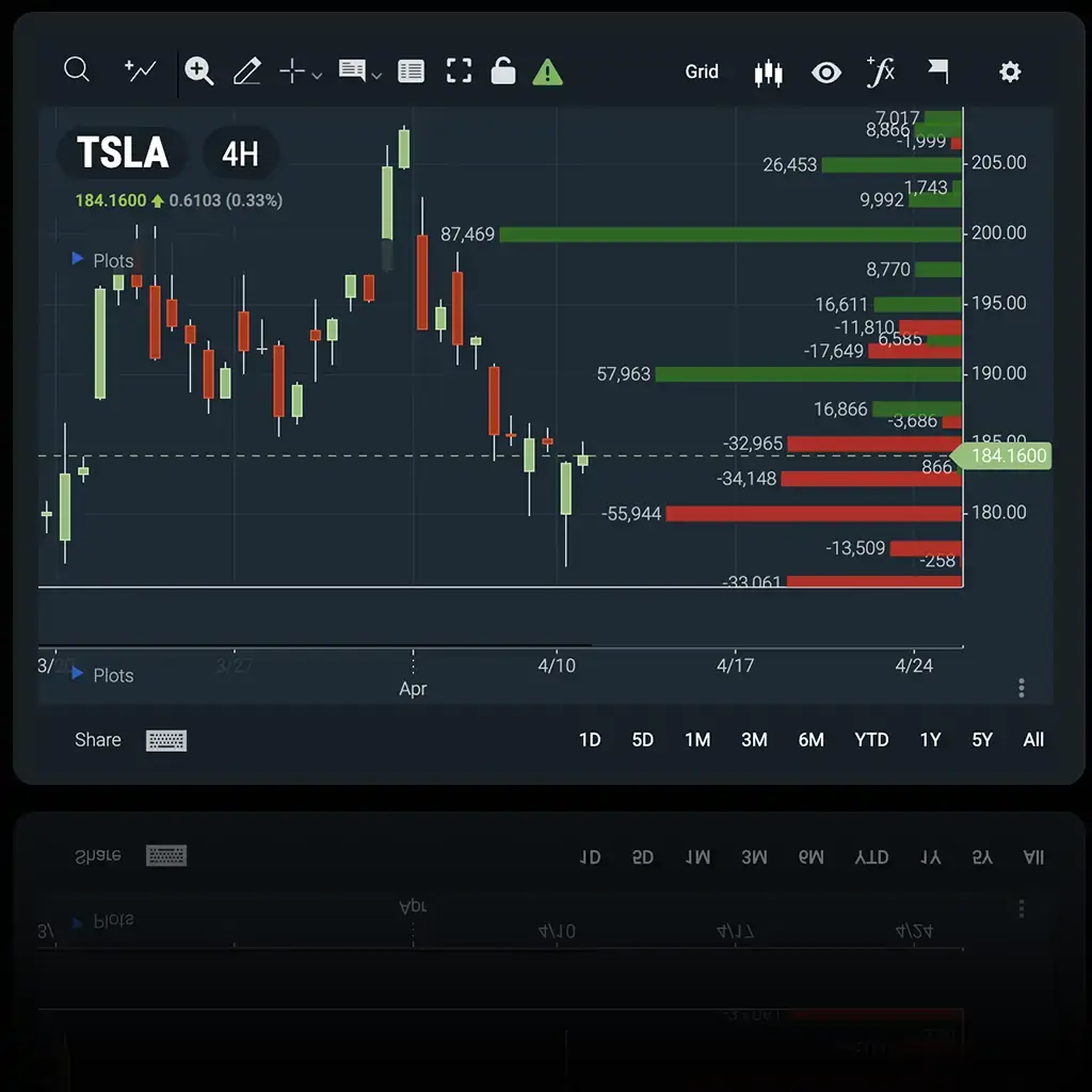 Our DarkPool Features